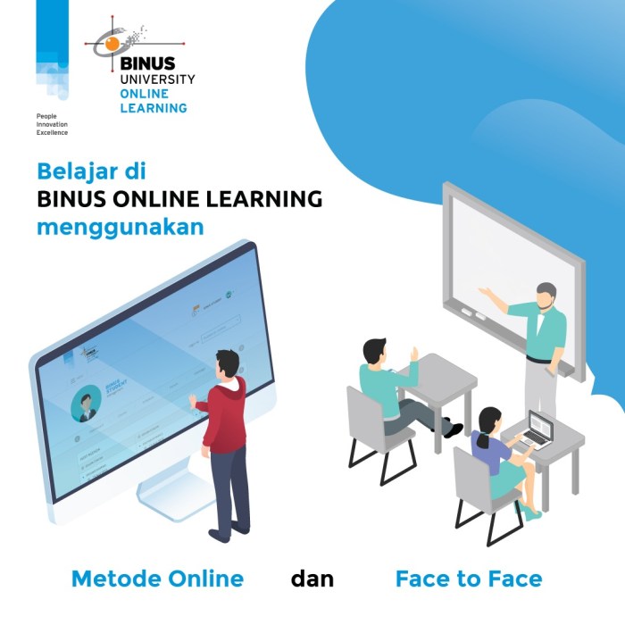 BINUS Online Learning Terapkan Metode Belajar Seperti Ini – BINUS Online Pembelajaran daring berbasis internet