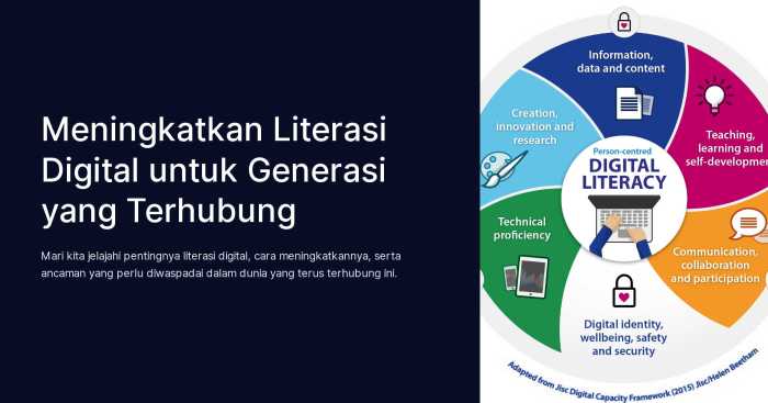 Pendidikan Karakter Gen Z di Era Digital (*ISBN : 978-623-8598-09-0) Literasi digital generasi Z